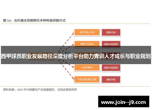 西甲球员职业发展路径深度分析平台助力青训人才成长与职业规划
