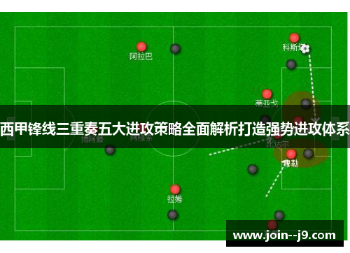 西甲锋线三重奏五大进攻策略全面解析打造强势进攻体系 西甲锋线三重奏五大进攻策略全面解析打造强势进攻体系