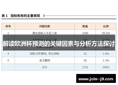 解读欧洲杯预测的关键因素与分析方法探讨
