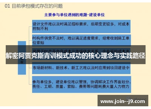 解密阿贾克斯青训模式成功的核心理念与实践路径 解密阿贾克斯青训模式成功的核心理念与实践路径