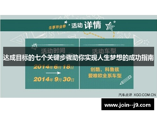 达成目标的七个关键步骤助你实现人生梦想的成功指南