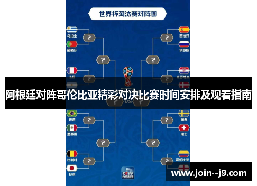 阿根廷对阵哥伦比亚精彩对决比赛时间安排及观看指南