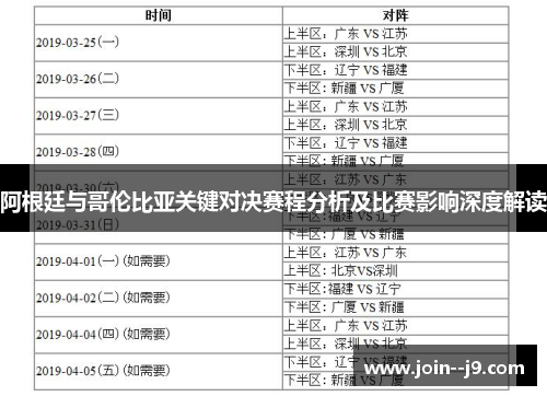 阿根廷与哥伦比亚关键对决赛程分析及比赛影响深度解读 阿根廷与哥伦比亚关键对决赛程分析及比赛影响深度解读