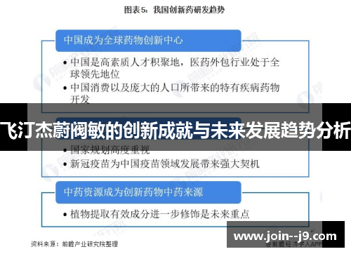 飞汀杰蔚阀敏的创新成就与未来发展趋势分析 飞汀杰蔚阀敏的创新成就与未来发展趋势分析