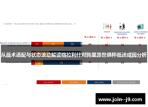 从战术适配与状态波动解读格拉利什对阵里昂世俱杯低迷成因分析 从战术适配与状态波动解读格拉利什对阵里昂世俱杯低迷成因分析