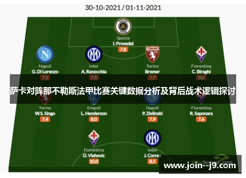 萨卡对阵那不勒斯法甲比赛关键数据分析及背后战术逻辑探讨 萨卡对阵那不勒斯法甲比赛关键数据分析及背后战术逻辑探讨