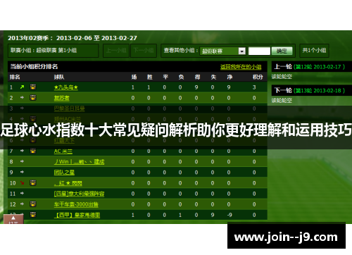 足球心水指数十大常见疑问解析助你更好理解和运用技巧 足球心水指数十大常见疑问解析助你更好理解和运用技巧