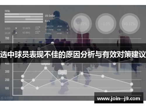 选中球员表现不佳的原因分析与有效对策建议 选中球员表现不佳的原因分析与有效对策建议