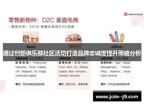 通过创新俱乐部社区活动打造品牌忠诚度提升策略分析 通过创新俱乐部社区活动打造品牌忠诚度提升策略分析