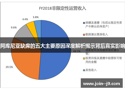 阿库尼亚缺席的五大主要原因深度解析揭示背后真实影响 阿库尼亚缺席的五大主要原因深度解析揭示背后真实影响