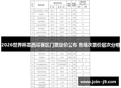 2026世界杯墨西哥赛区门票定价公布 各场次票价层次分明 2026世界杯墨西哥赛区门票定价公布 各场次票价层次分明