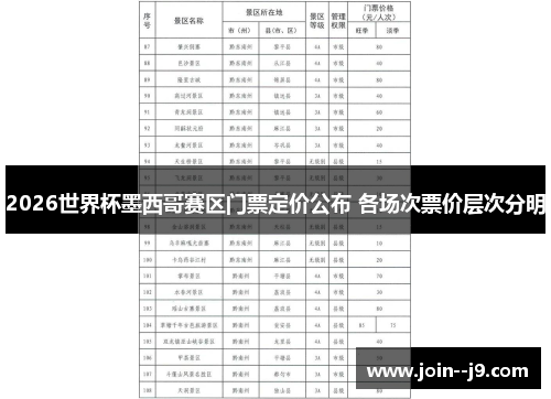 2026世界杯墨西哥赛区门票定价公布 各场次票价层次分明