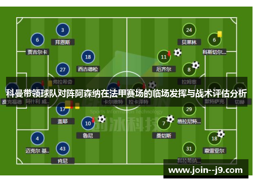 科曼带领球队对阵阿森纳在法甲赛场的临场发挥与战术评估分析